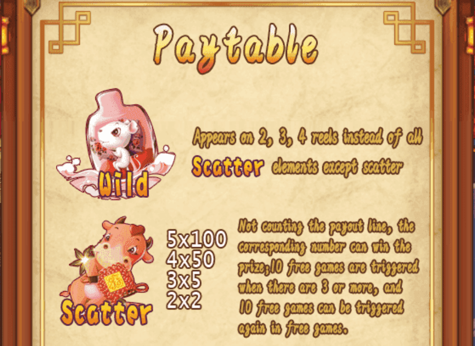 Game slot online Chinese Zodiac