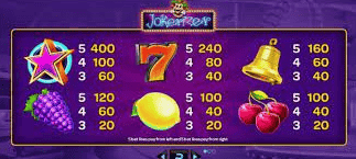 Game slot online Jokerizer
