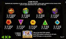 slot gacor Nexus Gates of Olympus