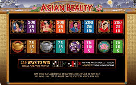 slot online Asian Beauty